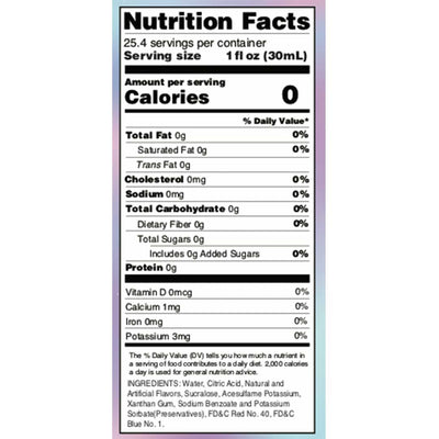 Sugar Free Unicorn Syrup
