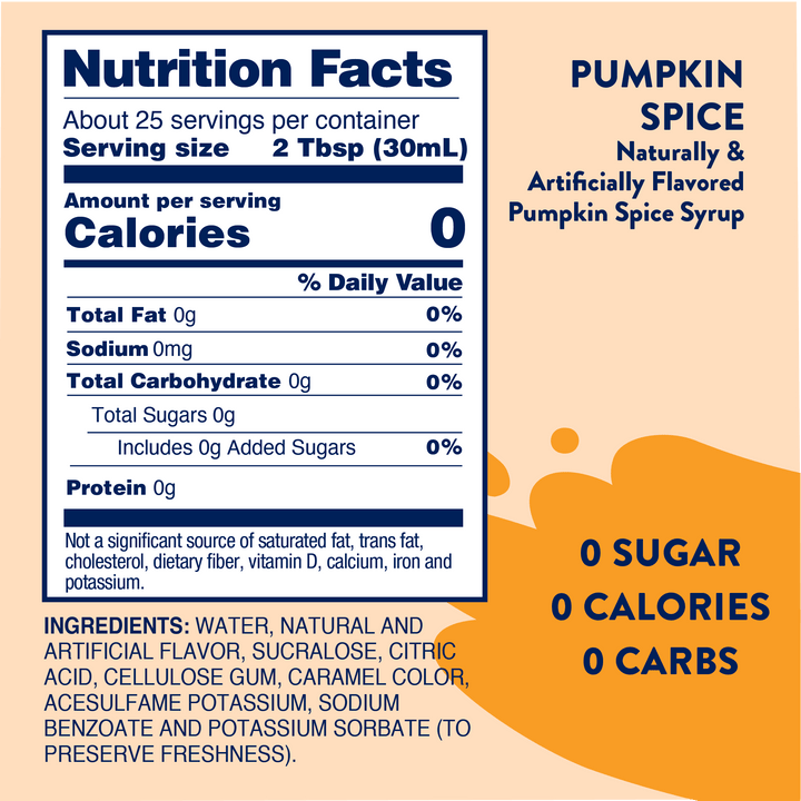 Sugar Free Pumpkin Spice Syrup